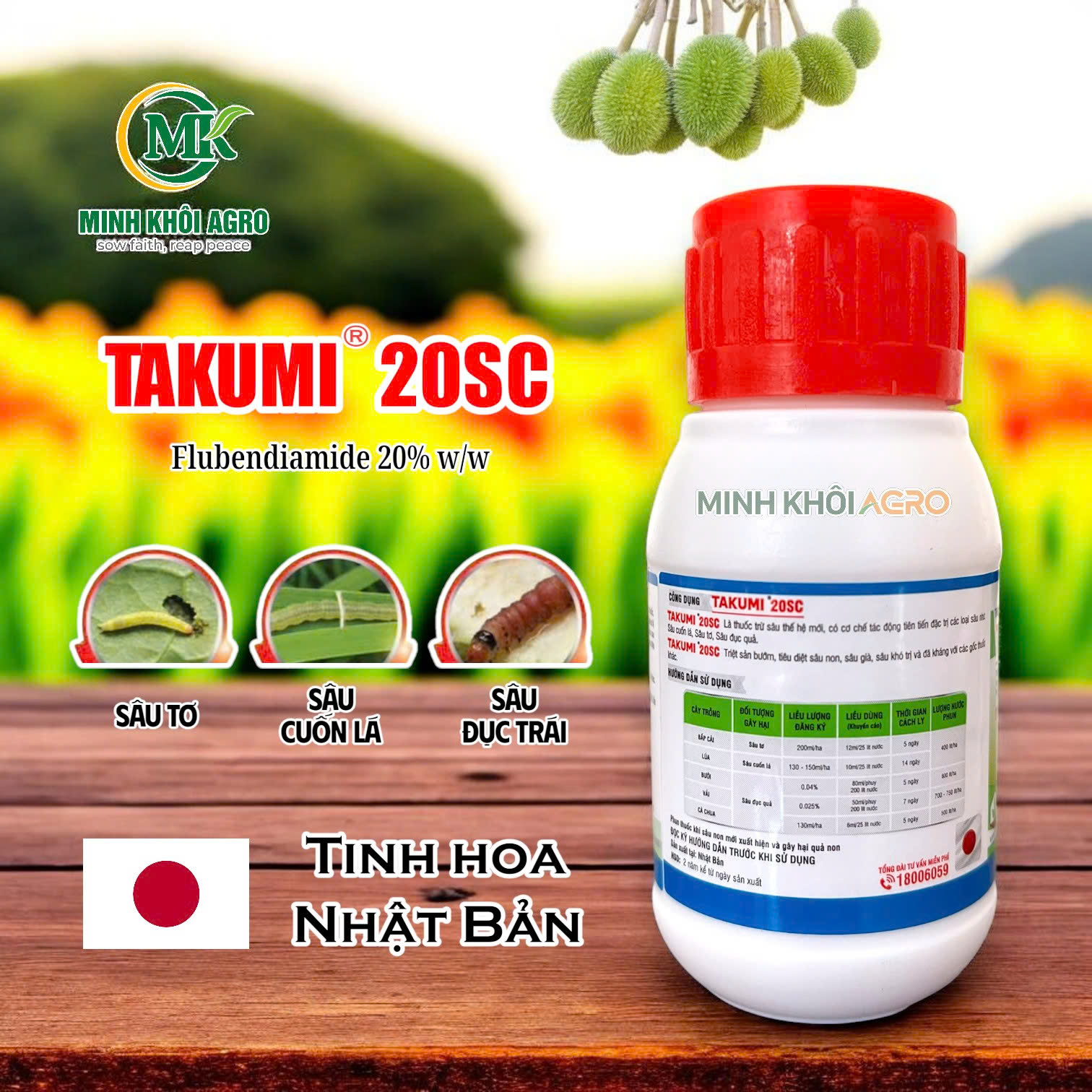 Thuốc trừ sâu Takumi 20SC - Chai 50ml
